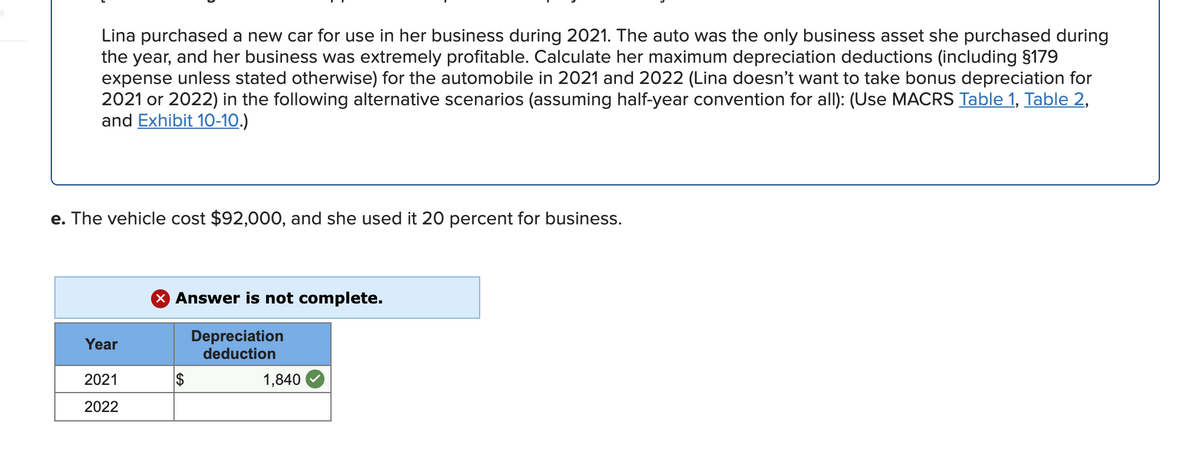 Lina purchased a new car for use in her business during 2021. The auto was the only business asset she purchased during
the year, and her business was extremely profitable. Calculate her maximum depreciation deductions (including §179
expense unless stated otherwise) for the automobile in 2021 and 2022 (Lina doesn't want to take bonus depreciation for
2021 or 2022) in the following alternative scenarios (assuming half-year convention for all): (Use MACRS Table 1, Table 2,
and Exhibit 10-10.)
e. The vehicle cost $92,000, and she used it 20 percent for business.
X Answer is not complete.
Depreciation
deduction
Year
2021
$
1,840
2022
