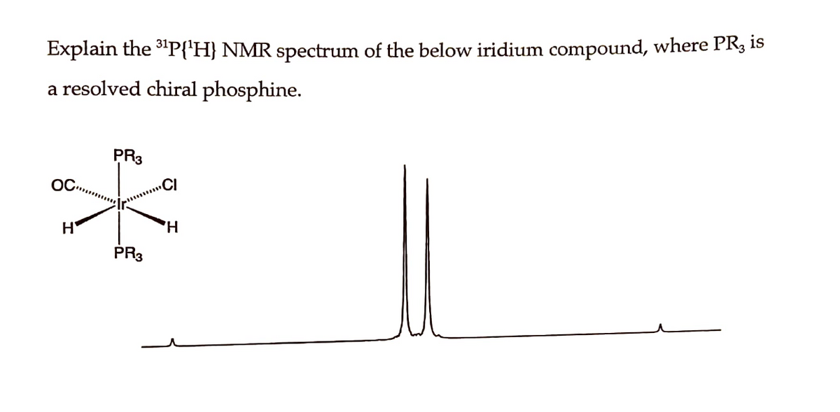 Explain the ³¹P{¹H} NMR spectrum of the below iridium compound, where PR3 is
a resolved chiral phosphine.
OC
H
PR3
PR3
H