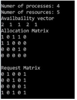 Numer of processes: 4
Numer of resources: 5
Availbaility vector
2 1 1 2 1
Allocation Matrix
1 e 1 1 e
1 1 0 0 0
e e e 1 e
e e e e e
Request Matrix
e 1 e e 1
e e 1 e 1
e e e 0 1
1е1 ө1
