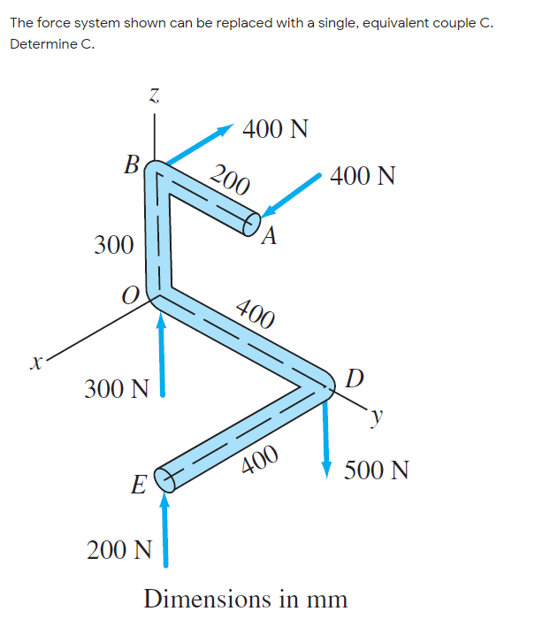 The force system shown can be replaced with a single, equivalent couple C.
Determine C.
Z.
400 N
B
200
400 N
300
400
X
D
300 N
400
500 N
E
200 N
Dimensions in mm
