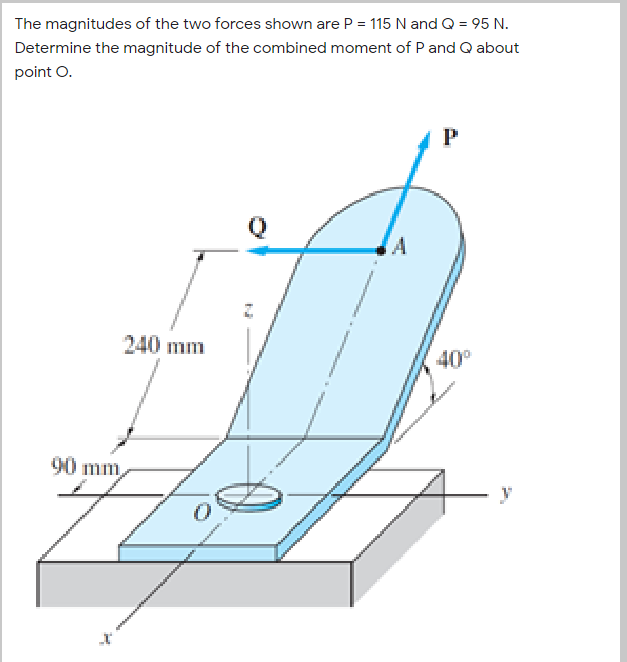 The magnitudes of the two forces shown are P = 115 N and Q = 95 N.
Determine the magnitude of the combined moment of P and Q about
point O.
P
A
240 mm
40°
90 mm,
*******
