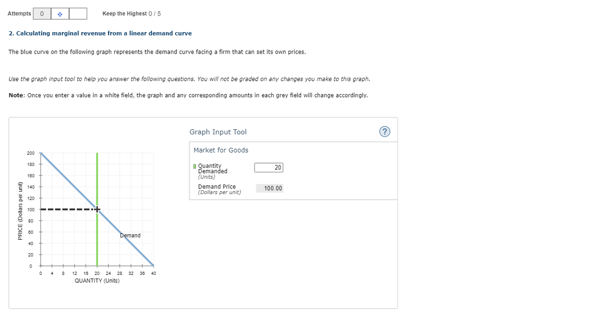 Attempts 0
2. Calculating marginal revenue from a linear demand curve
The blue curve on the following graph represents the demand curve facing a firm that can set its own prices.
Use the graph input tool to help you answer the following questions. You will not be graded on any changes you make to this graph.
Note: Once you enter a value in a white field, the graph and any corresponding amounts in each grey field will change accordingly.
160
140
120
100
A
Demand
40
12
PRICE (Dollars per unit)
200
Keep the Highest 0/5
180
20
0
0 4
16 20 24 28 32 36 40
QUANTITY (Units)
Graph Input Tool
Market for Goods
I
Quanded
(Units)
Demand Price
(Dollars per unit)
20
100.00
(?