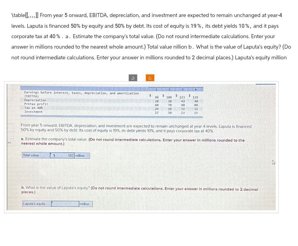 ces
\table[[...]] From year 5 onward, EBITDA, depreciation, and investment are expected to remain unchanged at year-4
levels. Laputa is financed 50% by equity and 50% by debt. Its cost of equity is 19%, its debt yields 10%, and it pays
corporate tax at 40%. a. Estimate the company's total value. (Do not round intermediate calculations. Enter your
answer in millions rounded to the nearest whole amount.) Total value nillion b. What is the value of Laputa's equity? (Do
not round intermediate calculations. Enter your answer in millions rounded to 2 decimal places.) Laputa's equity million
C
1
2
3
4
Earnings before interest, taxes, depreciation, and amortization
(EBITDA)
Depreciation
Pretax profit
Tax at 40%
$
$
$
$
88
108
123
128
28
38
43
48
60
70
80
80
24
28
32
32
Investment
17
20
23
25
From year 5 onward, EBITDA, depreciation, and investment are expected to remain unchanged at year-4 levels. Laputa is financed
50% by equity and 50% by debt. Its cost of equity is 19%, its debt yields 10%, and it pays corporate tax at 40%
a. Estimate the company's total value. (Do not round intermediate calculations. Enter your answer in millions rounded to the
nearest whole amount.)
Total value
$
502 million
b. What is the value of Laputa's equity? (Do not round intermediate calculations. Enter your answer in millions rounded to 2 decimal
places.)
Laputa's equity
million