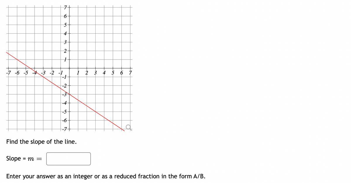 Ņ
5
-4 -3 -2 -1
7
6
Slope = m =
5
4
3
2
1
+
N
m
-4
-5
6
-7-
Find the slope of the line.
2
3
4 5
Enter your answer as an integer or as a reduced fraction in the form A/B.