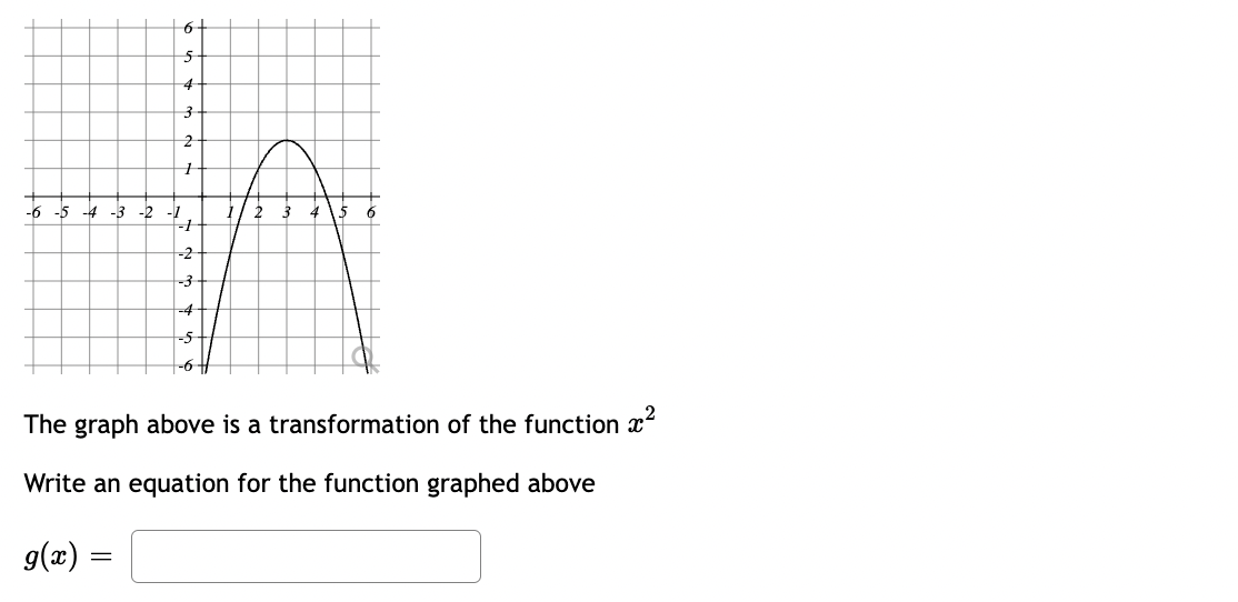 -6 -5 -4 -3 -2
g(x)
6
5
4
3
2
1
=
-1
The graph above is a transformation of the function x²
2
Write an equation for the function graphed above
-1
-2
-3
-4