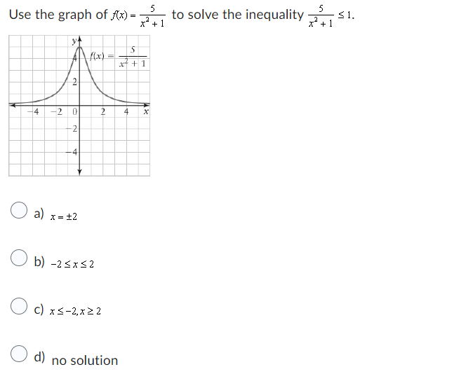 Use the graph of f(x)=
=
-4
19
-2 0
2
-4
a) x = ±2
f(xx)
b) -2≤x≤2
2
c) x≤-2, x ≥ 2
d) no solution
5
x² +
5
x+1
4 x
to solve the inequality
5
x² + 1
≤1.