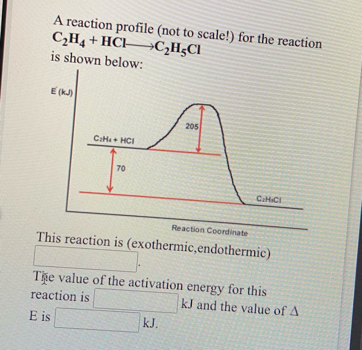 A reaction profile (not to scale!) for the reaction
C,H4 + HCH→C;H;Cl
is shown below:
E (kJ)
205
CzHa + HCI
70
CaH.CI
Reaction Coordinate
This reaction is (exothermic,endothermic)
The value of the activation energy for this
kJ and the value of A
reaction is
E is
kJ.
