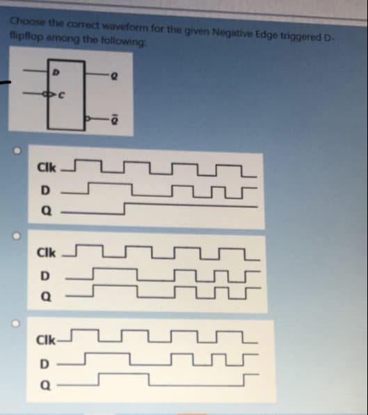 Choose the correct waveform for the given Negative Edge triggered D-
flipflop among the following:
CIk
Q
CIk
CIk-
D
