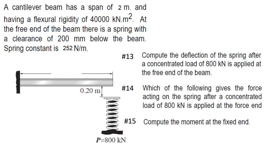 A cantilever beam has a span of 2 m. and
having a flexural rigidity of 40000 kN.m². At
the free end of the beam there is a spring with
a clearance of 200 mm below the beam.
Spring constant is 252 N/m.
#13
0.20 m
#14
Which of the following gives the force
acting on the spring after a concentrated
load of 800 kN is applied at the force end
#15 Compute the moment at the fixed end.
Compute the deflection of the spring after
a concentrated load of 800 KN is applied at
the free end of the beam.
P=800 KN