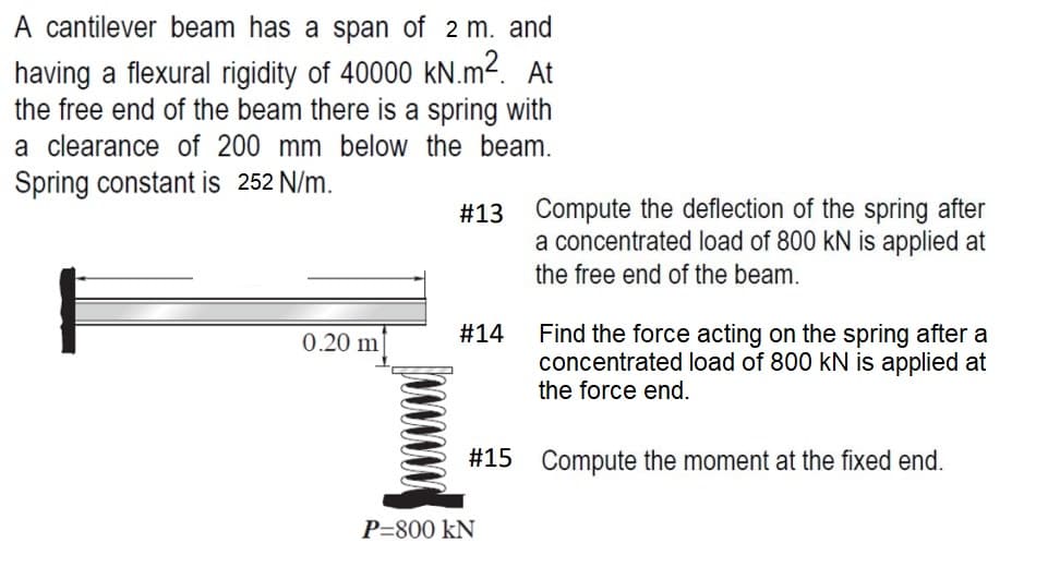 A cantilever beam has a span of 2 m. and
having a flexural rigidity of 40000 kN.m². At
the free end of the beam there is a spring with
a clearance of 200 mm below the beam.
Spring constant is 252 N/m.
#13
0.20 m
#14
Find the force acting on the spring after a
concentrated load of 800 kN is applied at
the force end.
#15 Compute the moment at the fixed end.
Compute the deflection of the spring after
a concentrated load of 800 KN is applied at
the free end of the beam.
P=800 KN