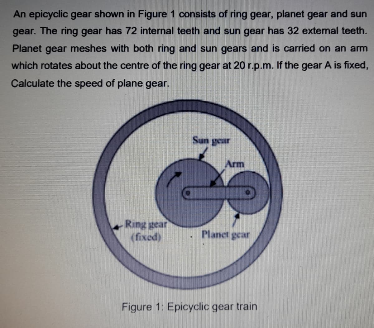 An epicyclic gear shown in Figure 1 consists of ring gear, planet gear and sun
gear. The ring gear has 72 internal teeth and sun gear has 32 external teeth.
Planet gear meshes with both ring and sun gears and is carried on an arm
which rotates about the centre of the ring gear at 20 r.p.m. If the gear A is fixed,
Calculate the speed of plane gear.
Sun gear
Arm
Ring gear
(fixed)
Planct gear
Figure 1: Epicyclic gear train
