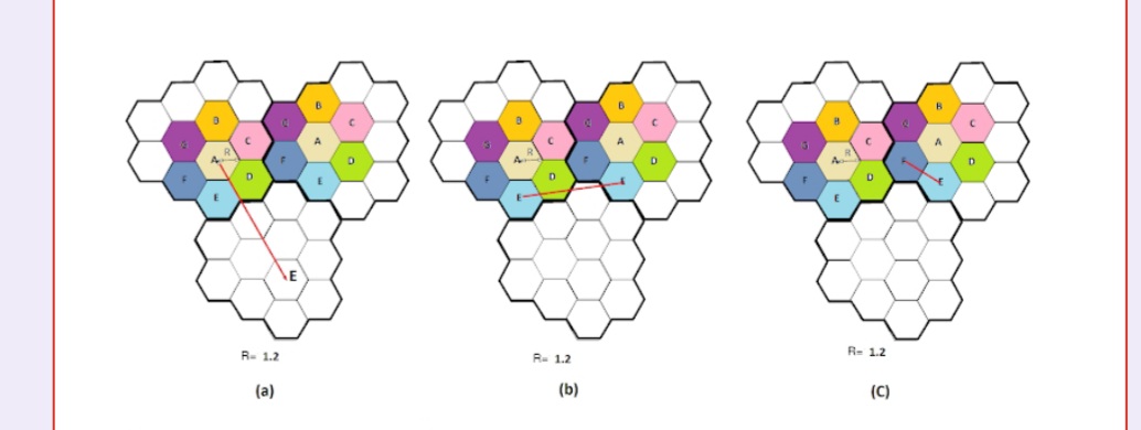 R- 1.2
R- 1.2
R= 1.2
(a)
(b)
(C)
