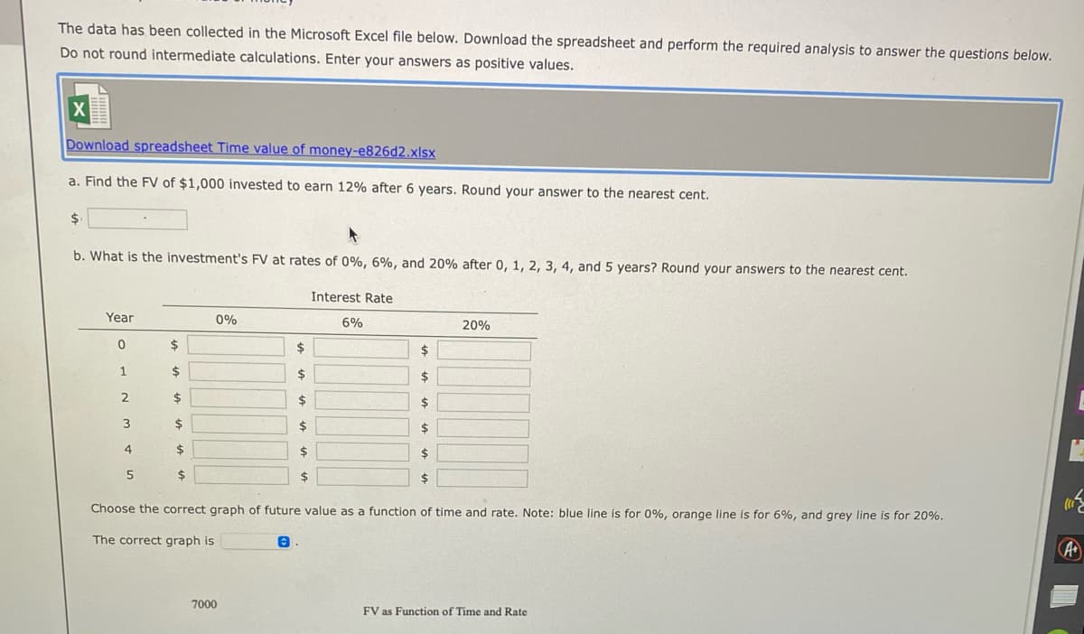 The data has been collected in the Microsoft Excel file below. Download the spreadsheet and perform the required analysis to answer the questions below.
Do not round intermediate calculations. Enter your answers as positive values.
Download spreadsheet Time value of money-e826d2.xlsx
a. Find the FV of $1,000 invested to earn 12% after 6 years. Round your answer to the nearest cent.
$.
b. What is the investment's FV at rates of 0%, 6%, and 20% after 0, 1, 2, 3, 4, and 5 years? Round your answers to the nearest cent.
Interest Rate
Year
0%
6%
20%
$
2$
1
$
24
$
2
$
$
2$
$4
$
$
4
$
2$
$
$
Choose the correct graph of future value as a function of time and rate. Note: blue line is for 0%, orange line is for 6%, and grey line is for 20%.
The correct graph is
A
7000
FV as Function of Time and Rate
