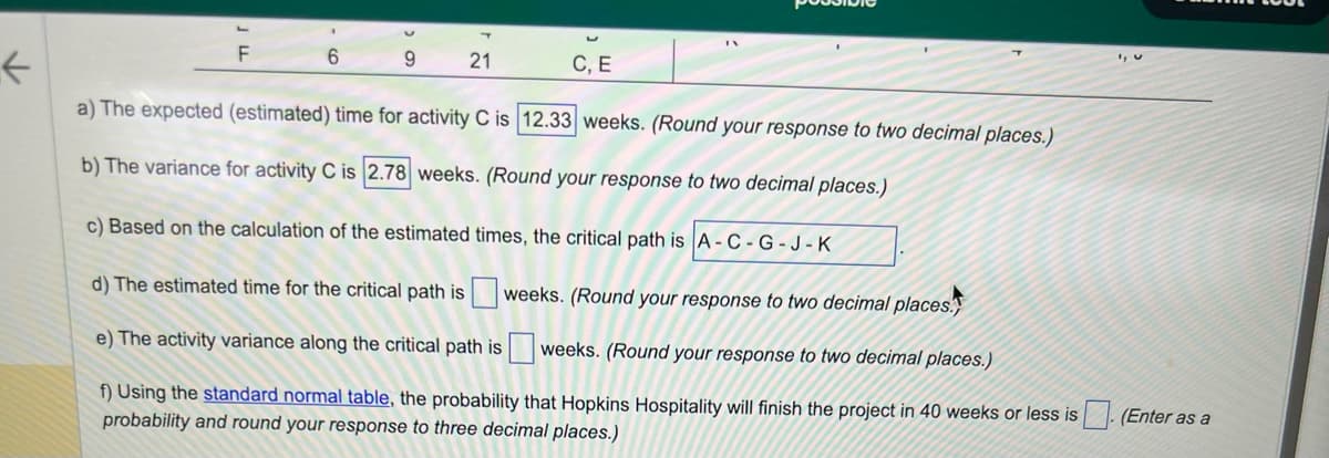 ←
6
9
21
C, E
a) The expected (estimated) time for activity C is 12.33 weeks. (Round your response to two decimal places.)
b) The variance for activity C is 2.78 weeks. (Round your response to two decimal places.)
c) Based on the calculation of the estimated times, the critical path is A-C-G-J-K
d) The estimated time for the critical path is
e) The activity variance along the critical path is
f) Using the standard normal table, the probability that Hopkins Hospitality will finish the project in 40 weeks or less is. (Enter as a
probability and round your response to three decimal places.)
weeks. (Round your response to two decimal places.
weeks. (Round your response to two decimal places.)