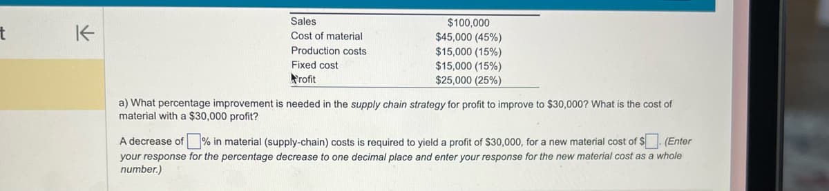 t
K
Sales
Cost of material
Production costs
Fixed cost
Profit
$100,000
$45,000 (45%)
$15,000 (15%)
$15,000 (15%)
$25,000 (25%)
a) What percentage improvement is needed in the supply chain strategy for profit to improve to $30,000? What is the cost of
material with a $30,000 profit?
A decrease of% in material (supply-chain) costs is required to yield a profit of $30,000, for a new material cost of $. (Enter
your response for the percentage decrease to one decimal place and enter your response for the new material cost as a whole
number.)