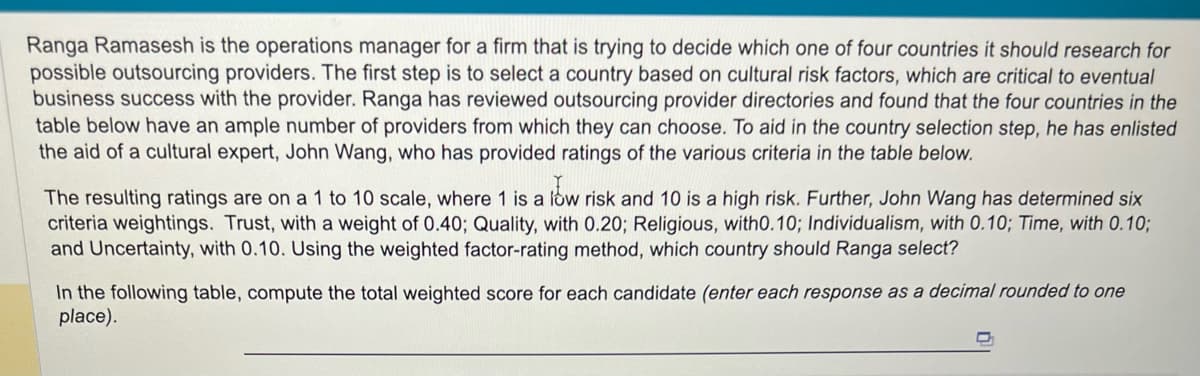 Ranga Ramasesh is the operations manager for a firm that is trying to decide which one of four countries it should research for
possible outsourcing providers. The first step is to select a country based on cultural risk factors, which are critical to eventual
business success with the provider. Ranga has reviewed outsourcing provider directories and found that the four countries in the
table below have an ample number of providers from which they can choose. To aid in the country selection step, he has enlisted
the aid of a cultural expert, John Wang, who has provided ratings of the various criteria in the table below.
The resulting ratings are on a 1 to 10 scale, where 1 is a low risk and 10 is a high risk. Further, John Wang has determined six
criteria weightings. Trust, with a weight of 0.40; Quality, with 0.20; Religious, with0.10; Individualism, with 0.10; Time, with 0.10;
and Uncertainty, with 0.10. Using the weighted factor-rating method, which country should Ranga select?
In the following table, compute the total weighted score for each candidate (enter each response as a decimal rounded to one
place).