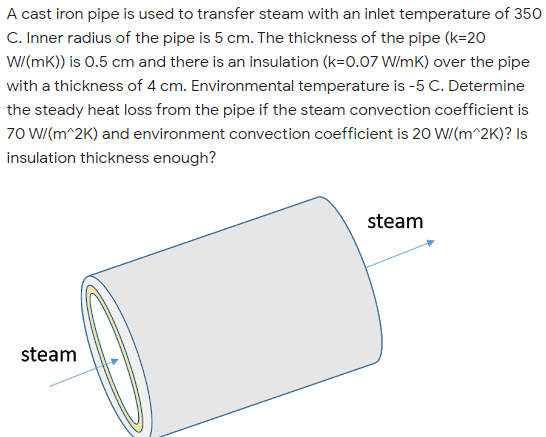 A cast iron pipe is used to transfer steam with an inlet temperature of 350
C. Inner radius of the pipe is 5 cm. The thickness of the pipe (k=20
W/(mK)) is 0.5 cm and there is an insulation (k=0.07 W/mK) over the pipe
with a thickness of 4 cm. Environmental temperature is -5 C. Determine
the steady heat loss from the pipe if the steam convection coefficient is
70 WI(m^2K) and environment convection coefficient is 20 W/(m^2K)? Is
insulation thickness enough?
steam
steam
