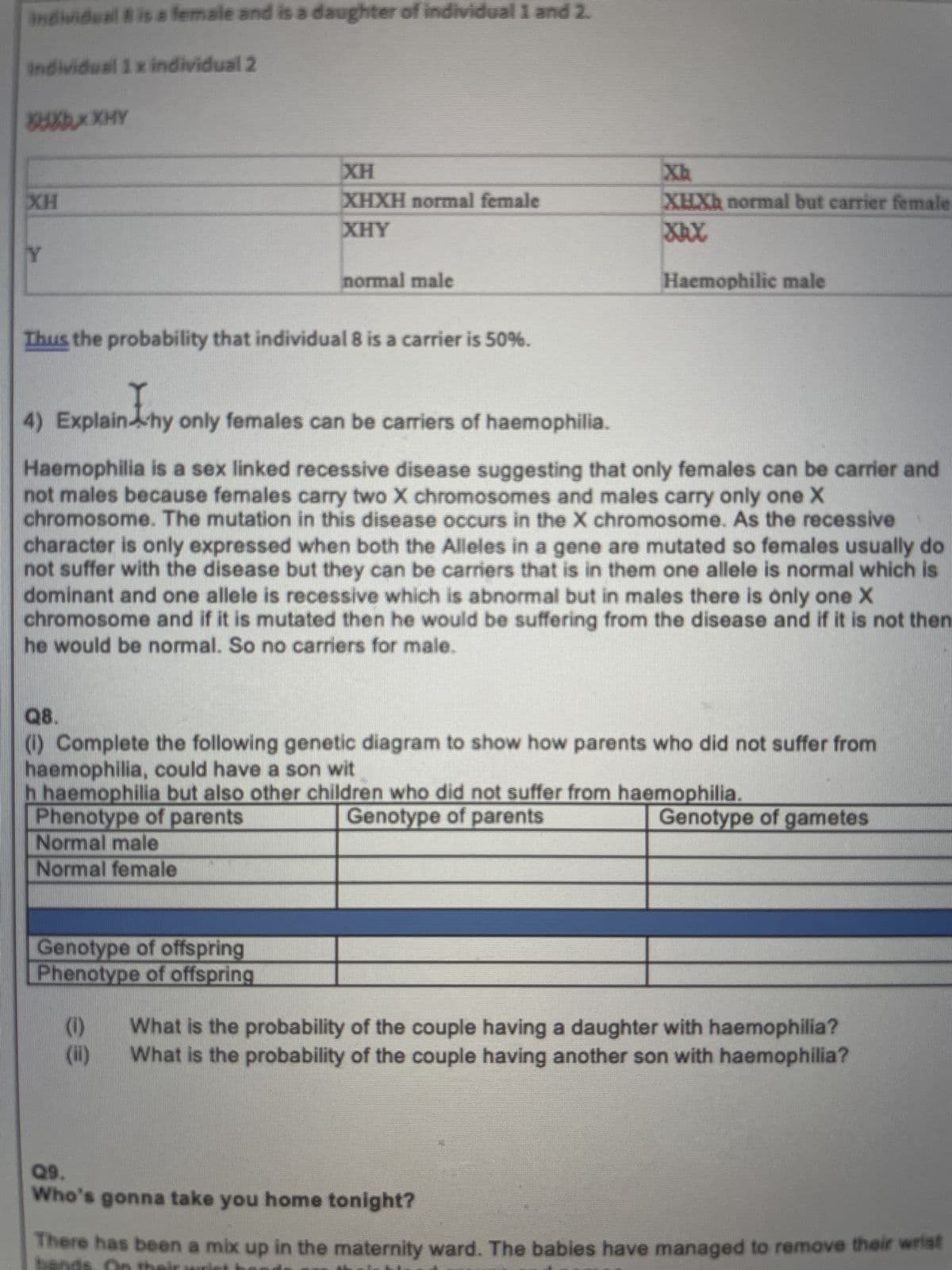 Individual 8 is a female and is a daughter of individual 1 and 2.
individual 1 x individual 2
XXXXHY
XH
XH
XHXh normal but carrier female
XHXH normal female
XHY
Y
normal male
Haemophilic male
Thus the probability that individual 8 is a carrier is 50%.
4) Explain
Explain hy
hy only females can be carriers of haemophilia.
Haemophilia is a sex linked recessive disease suggesting that only females can be carrier and
not males because females carry two X chromosomes and males carry only one X
chromosome. The mutation in this disease occurs in the X chromosome. As the recessive
character is only expressed when both the Alleles in a gene are mutated so females usually do
not suffer with the disease but they can be carriers that is in them one allele is normal which is
dominant and one allele is recessive which is abnormal but in males there is only one X
chromosome and if it is mutated then he would be suffering from the disease and if it is not then
he would be normal. So no carriers for male.
Q8.
(1) Complete the following genetic diagram to show how parents who did not suffer from
haemophilia, could have a son wit
h haemophilia but also other children who did not suffer from haemophilia.
Phenotype of parents
Genotype of parents
Genotype of gametes
Normal male
Normal female
Genotype of offspring
Phenotype of offspring
(0)
What is the probability of the couple having a daughter with haemophilia?
What is the probability of the couple having another son with haemophilia?
(ii)
Q9.
Who's gonna take you home tonight?
There has been a mix up in the maternity ward. The babies have managed to remove their wrist