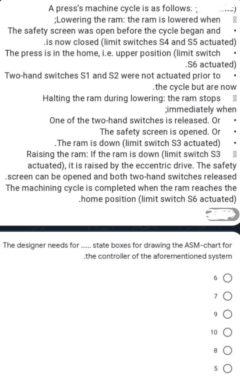 A press's machine cycle is as follows:
c)
;Lowering the ram: the ram is lowered when 0
The safety screen was open before the cycle began and
is now closed (limit switches S4 and S5 actuated)
The press is in the home, i.e. upper position (limit switch
.S6 actuated)
Two-hand switches S1 and S2 were not actuated prior to
.the cycle but are now
Halting the ram during lowering: the ram stops
;immediately when
One of the two-hand switches is released. Or
The safety screen is opened. Or
.The ram is down (limit switch S3 actuated)
Raising the ram: If the ram is down (limit switch S3 风
actuated), it is raised by the eccentric drive. The safety
.screen can be opened and both two-hand switches released
The machining cycle is completed when the ram reaches the
.home position (limit switch S6 actuated)
The designer needs for
******
state boxes for drawing the ASM-chart for
the controller of the aforementioned system
6
7
9
10
8
5