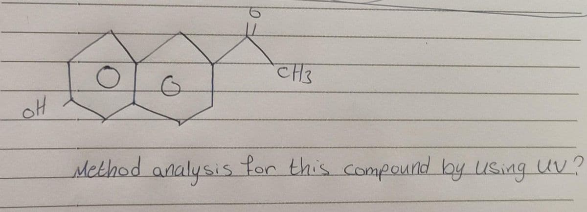 CH3
oH
Method analysis for this compound by Using Uv?
