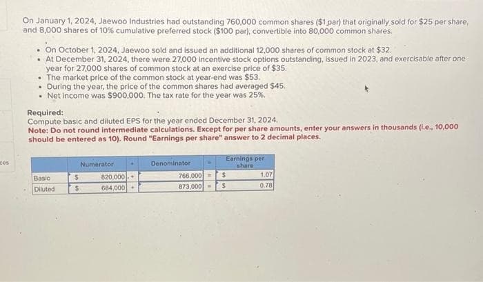 ces
On January 1, 2024, Jaewoo Industries had outstanding 760,000 common shares ($1 par) that originally sold for $25 per share,
and 8,000 shares of 10% cumulative preferred stock ($100 par), convertible into 80,000 common shares.
• On October 1, 2024, Jaewoo sold and issued an additional 12,000 shares of common stock at $32.
• At December 31, 2024, there were 27,000 incentive stock options outstanding, issued in 2023, and exercisable after one
year for 27,000 shares of common stock at an exercise price of $35.
• The market price of the common stock at year-end was $53.
. During the year, the price of the common shares had averaged $45.
• Net income was $900,000. The tax rate for the year was 25%.
Required:
Compute basic and diluted EPS for the year ended December 31, 2024.
Note: Do not round intermediate calculations. Except for per share amounts, enter your answers in thousands (i.e., 10,000
should be entered as 10). Round "Earnings per share" answer to 2 decimal places.
Basic
Diluted
Numerator
$
$
820,000..
684,000.
Denominator
766,000=
873,000-
Earnings per
share
$
$
1.07
0.78