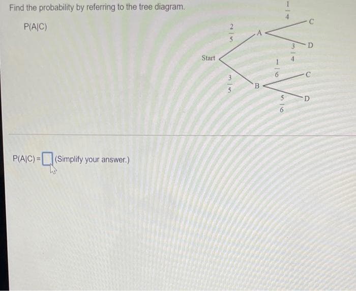 Find the probability by referring to the tree diagram.
C
P(A|C)
21
D
Start
P(A|C) =
(Simplify your answer.)
S16
