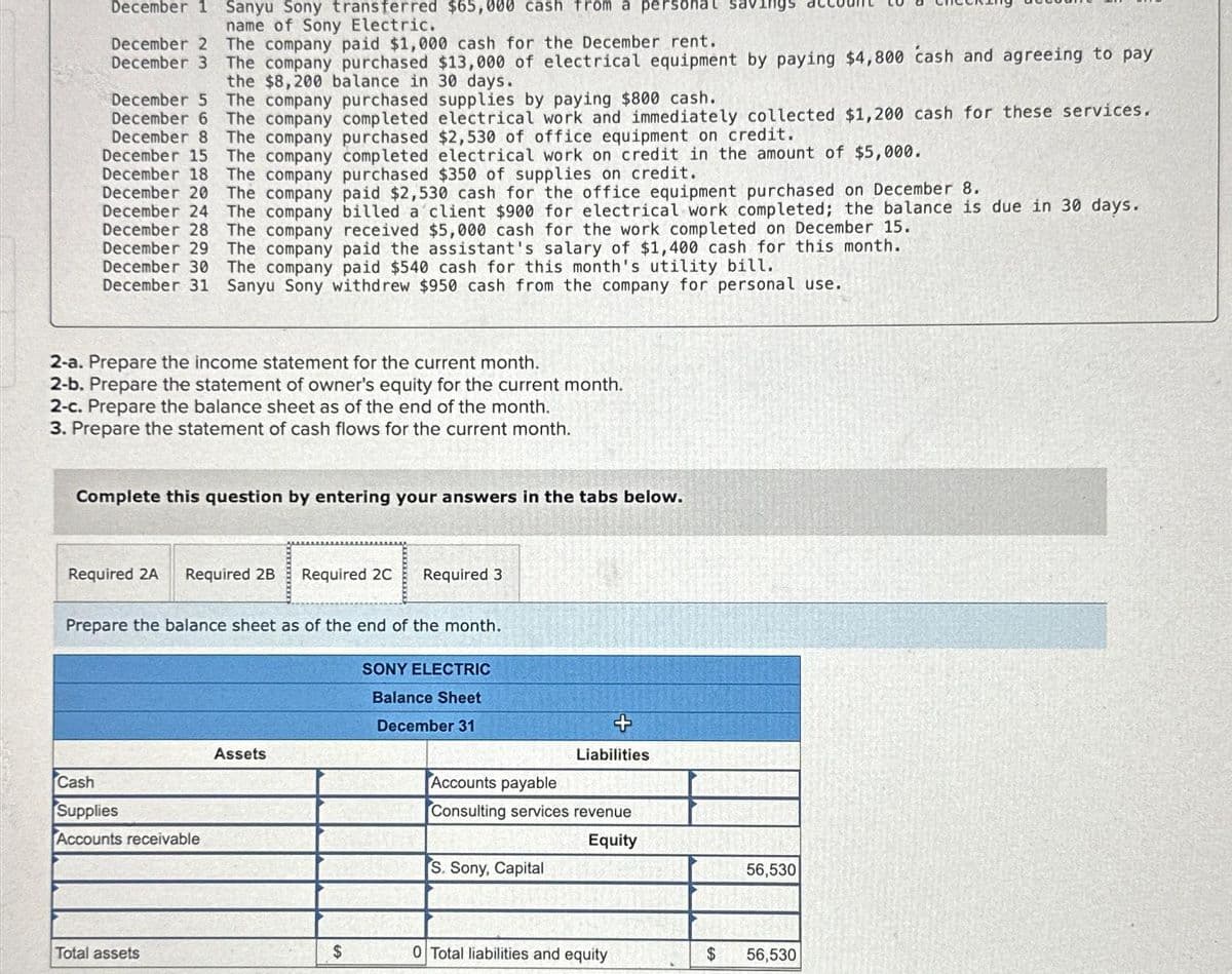 December 1
December 2
December 3
December 5
The company purchased supplies by paying $800 cash.
December 6 The company completed electrical work and immediately collected $1,200 cash for these services.
December 8 The company purchased $2,530 of office equipment on credit.
December 15 The company completed electrical work on credit in the amount of $5,000.
December 18 The company purchased $350 of supplies on credit.
December 20 The company paid $2,530 cash for the office equipment purchased on December 8.
Sanyu Sony transferred $65,000 cash from a personal savings
name of Sony Electric.
The company paid $1,000 cash for the December rent.
The company purchased $13,000 of electrical equipment by paying $4,800 cash and agreeing to pay
the $8,200 balance in 30 days.
December 24 The company billed a client $900 for electrical work completed; the balance is due in 30 days.
December 28 The company received $5,000 cash for the work completed on December 15.
December 29 The company paid the assistant's salary of $1,400 cash for this month.
December 30 The company paid $540 cash for this month's utility bill.
December 31 Sanyu Sony withdrew $950 cash from the company for personal use.
2-a. Prepare the income statement for the current month.
2-b. Prepare the statement of owner's equity for the current month.
2-c. Prepare the balance sheet as of the end of the month.
3. Prepare the statement of cash flows for the current month.
Complete this question by entering your answers in the tabs below.
Required 2A
Required 2B
Cash
Supplies
Accounts receivable
Total assets
Prepare the balance sheet as of the end of the month.
Required 2C Required 3
Assets
$
SONY ELECTRIC
Balance Sheet
December 31
+
Liabilities
Accounts payable
Consulting services revenue
Equity
S. Sony, Capital
0 Total liabilities and equity
56,530
$ 56,530