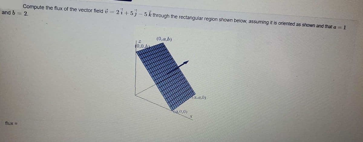 Compute the flux of the vector field v = 2 i + 5 j- 5 k through the rectangular region shown below, assuming it is oriented as shown and that a = 1
and b = 2.
(0,a,b)
l0.0.b
(0,0,
(a,a,0)
0.0.0)
flux =
