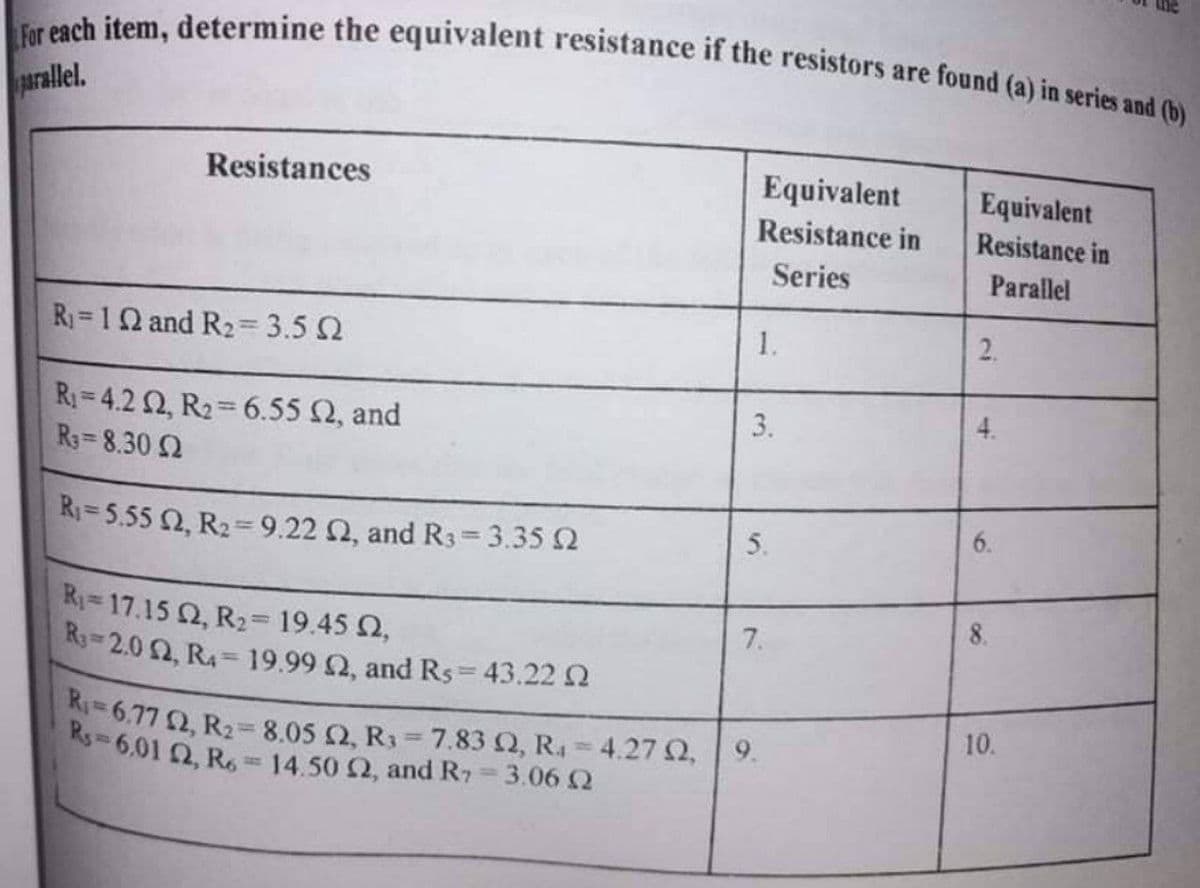 For each item, determine the equivalent resistance if the resistors are found (a) in series and (b)
parallel.
Resistances
Equivalent
Equivalent
Resistance in
Resistance in
Series
Parallel
R = 12 and R2 3.5 Q
1.
2.
R=4.2 2, R2 6.55 Q, and
R3= 8.30 2
3.
R= 5.55 2, R2=9.22 Q, and R3= 3.35 2
5.
R 17.15 Q, R2= 19.45 Q,
R3=2.0 2, R4= 19.99 2, and Rs= 43.22 2
7.
%3D
K6.77 2, R2= 8,05 Q, R3 7.83 Q, R4 4.270,9.
Ks 6.01 Q, R. 14.50 2, and R7 3.06 2
10.
