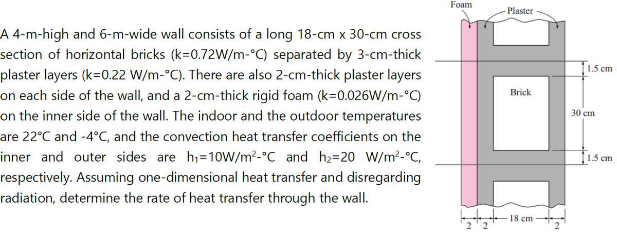 Foam
Plaster
A 4-m-high and 6-m-wide wall consists of a long 18-cm x 30-cm cross
section of horizontal bricks (k=0.72W/m-°C) separated by 3-cm-thick
plaster layers (k=0.22 W/m-°C). There are also 2-cm-thick plaster layers
on each side of the wall, and a 2-cm-thick rigid foam (k=0.026W/m-°C)
on the inner side of the wall. The indoor and the outdoor temperatures
(1.5 cm
Brick
30 cm
are 22°C and -4°C, and the convection heat transfer coefficients on the
inner and outer sides are hi=10W/m²-°C and h2=20 W/m²-°C,
Į 1.5 cm
respectively. Assuming one-dimensional heat transfer and disregarding
radiation, determine the rate of heat transfer through the walI.
18 cm
2' 2
2
