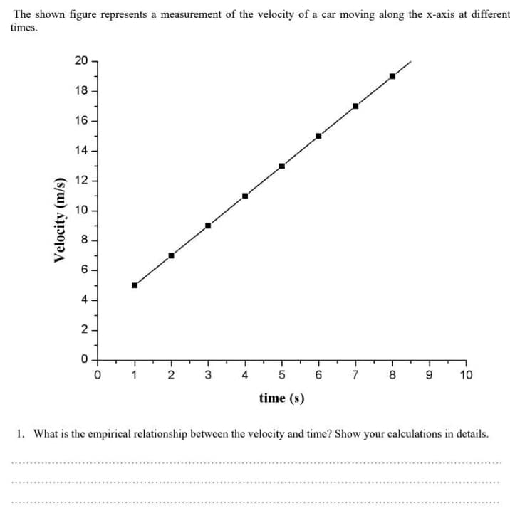 The shown figure represents a measurement of the velocity of a car moving along the x-axis at different
times.
20
18 -
16
14 -
12 -
10
8
4
2-
1 2 3
4
5 6 7 8 9
10
time (s)
1. What is the empirical relationship between the velocity and time? Show your calculations in details.
Velocity (m/s)
