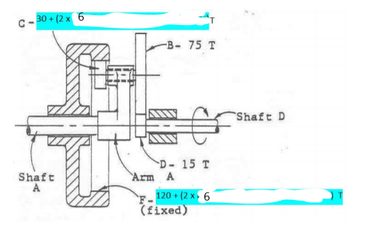 C - 30 + (2 x 6
-B-75 T
Shaft D
D-15 T
Arm A
Shaft
A
`F-
120 + (2 × 6
(fixed)
