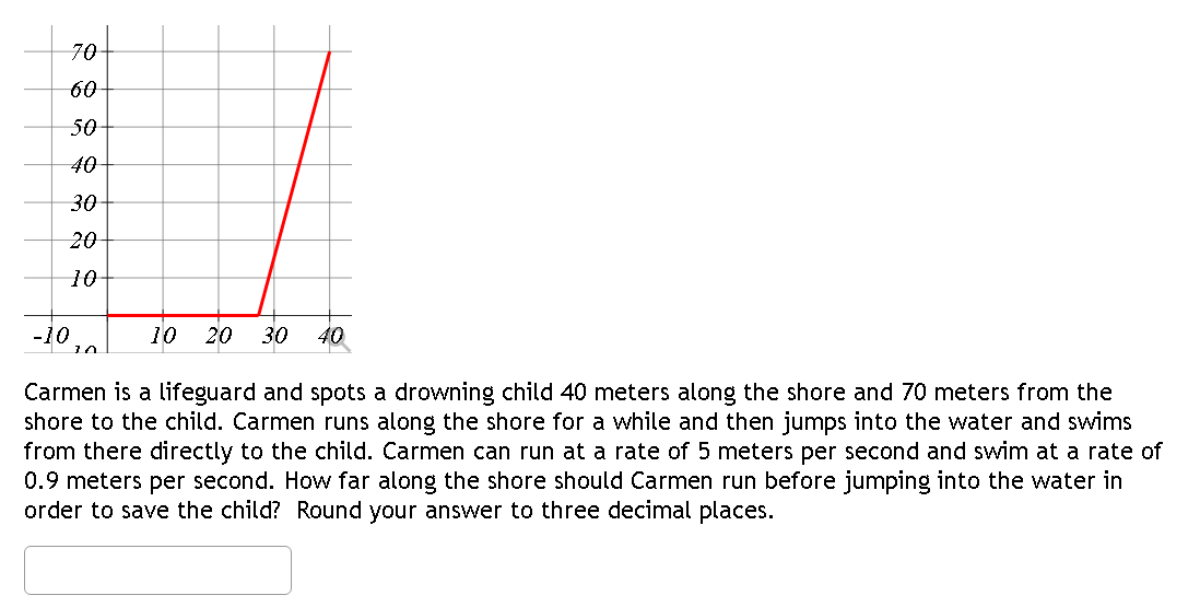 70
60
50
40
30
20
10
-10.
30
10 20 30 40
Carmen is a lifeguard and spots a drowning child 40 meters along the shore and 70 meters from the
shore to the child. Carmen runs along the shore for a while and then jumps into the water and swims
from there directly to the child. Carmen can run at a rate of 5 meters per second and swim at a rate of
0.9 meters per second. How far along the shore should Carmen run before jumping into the water in
order to save the child? Round your answer to three decimal places.