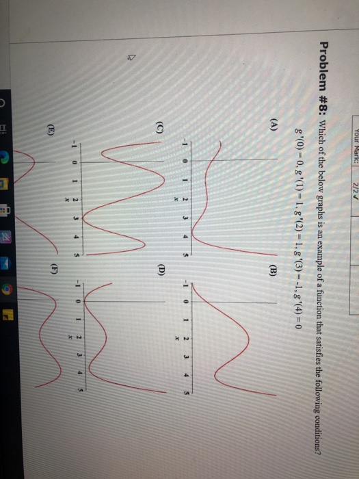 Which of the below graphs is an example of a function that satisfies the following conditions?
g '(0) – 0, g '(1) = 1. g '(2) = 1, g '(3) = -1, g '(4) = 0
