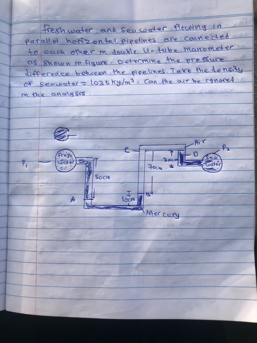 treshwater and Seuco eoter flocoting in
parallel horizon tel pip elines are connected
to eeech other m double U-tube manometer
as shown M Figure betermine the presure
difference between the pipelines. Take the density
ef seawater = l035 rg/m3. Can the air be rgnored
n the analge Sis
Air
Fresh
weter
30cm
7ocm
weter
5ocm
locm
NMer eury
