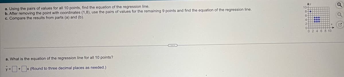 a. Using the pairs of values for all 10 points, find the equation of the regression line.
b. After removing the point with coordinates (1,8), use the pairs of values for the remaining 9 points and find the equation of the regression line.
c. Compare the results from parts (a) and (b).
a. What is the equation of the regression line for all 10 points?
x (Round to three decimal places as needed.)
y
10-
8-
6-
4-
2-
0-
0 2 4 6 8 10