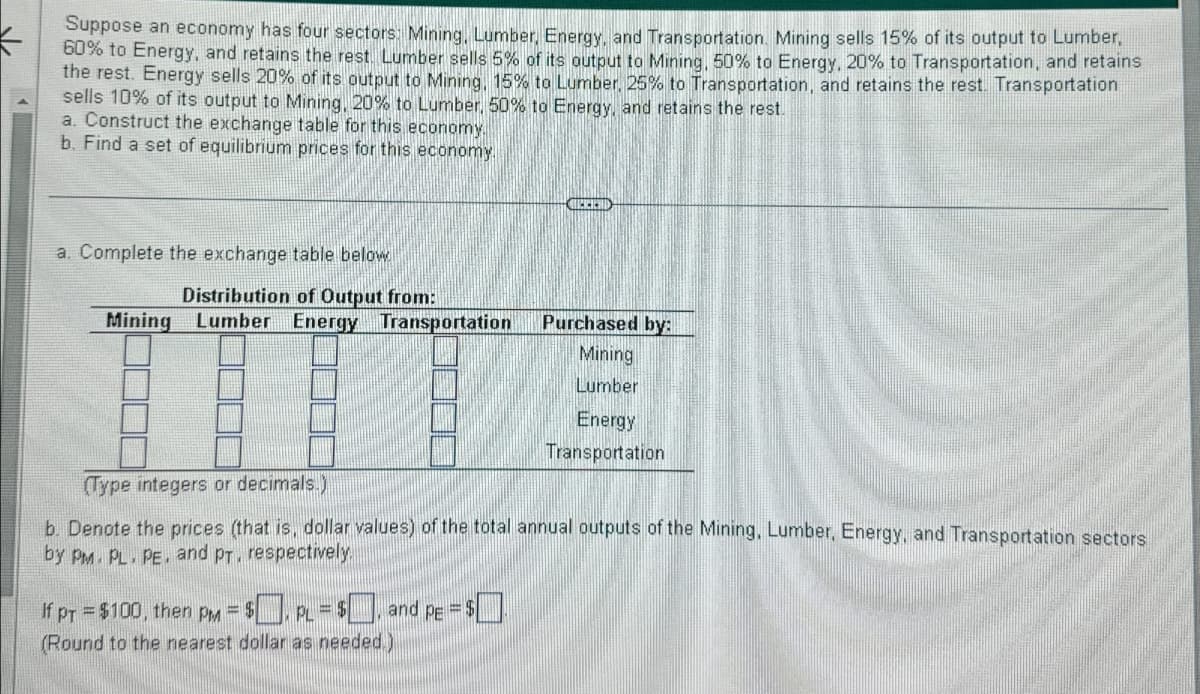 K
Suppose an economy has four sectors: Mining, Lumber, Energy, and Transportation. Mining sells 15% of its output to Lumber,
60% to Energy, and retains the rest. Lumber sells 5% of its output to Mining, 50% to Energy, 20% to Transportation, and retains
the rest. Energy sells 20% of its output to Mining, 15% to Lumber, 25% to Transportation, and retains the rest. Transportation
sells 10% of its output to Mining, 20% to Lumber, 50% to Energy, and retains the rest.
a. Construct the exchange table for this economy.
b. Find a set of equilibrium prices for this economy.
a. Complete the exchange table below
Distribution of Output from:
Mining Lumber Energy Transportation
Purchased by:
Mining
Lumber
Energy
Transportation
(Type integers or decimals.)
b. Denote the prices (that is, dollar values) of the total annual outputs of the Mining, Lumber, Energy, and Transportation sectors
by PM. PL. PE. and PT, respectively
If pr = $100, then PM = $ PL = 9
(Round to the nearest dollar as needed.)
and PE