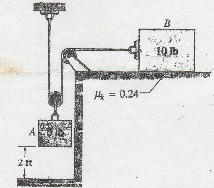 B
10 lb.
廣= 0.24-
A
2 ft
は、
