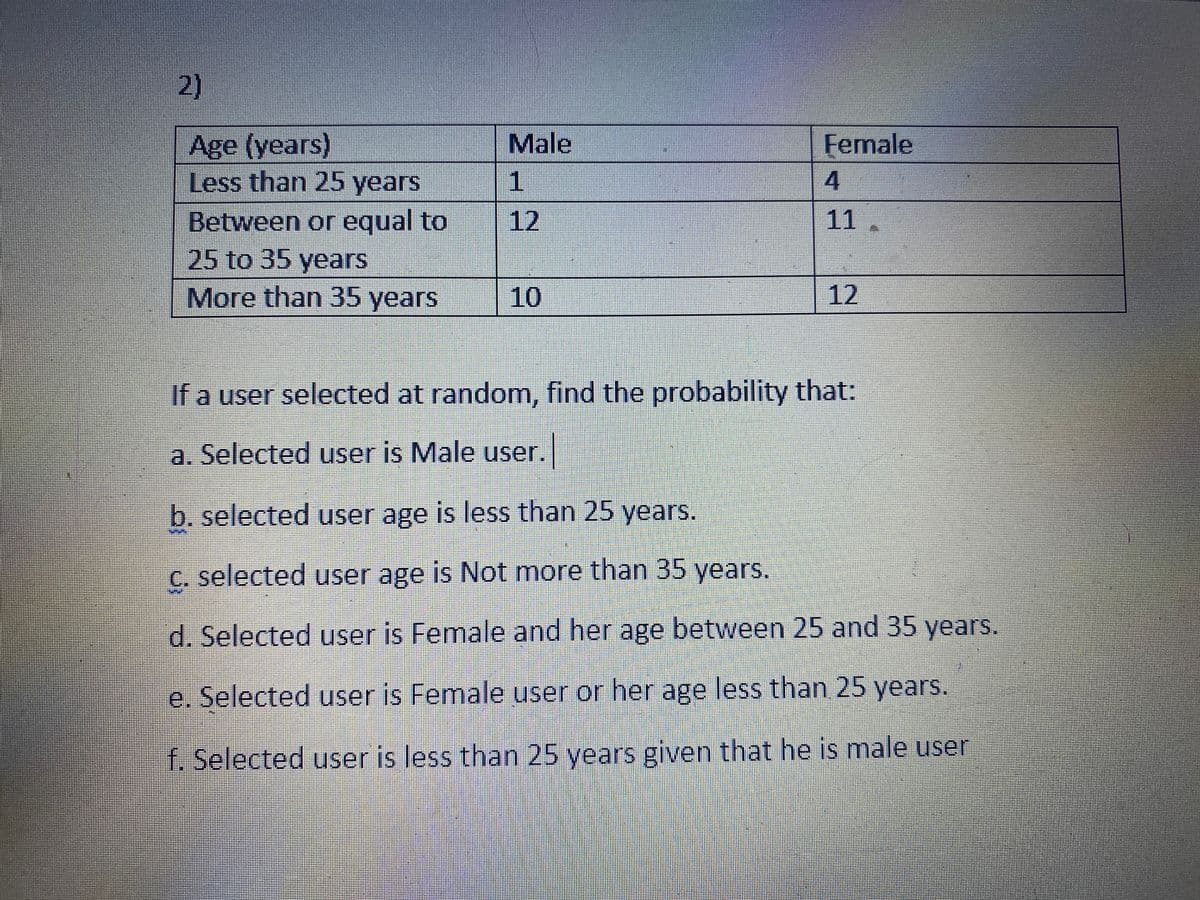 2)
Age (years)
Less than 25 years
Male
Female
Between or equal to
12
11.
25 to 35 years
More than 35 years
10
12
If a user selected at random, find the probability that:
a. Selected user is Male user.
b. selected user age is less than 25 years.
C. selected user age is Not more than 35 years.
d. Selected user is Female and her age between 25 and 35 years.
e. Selected user is Female user or her age less than 25 years.
f. Selected user is less than 25 years given that he is male user
