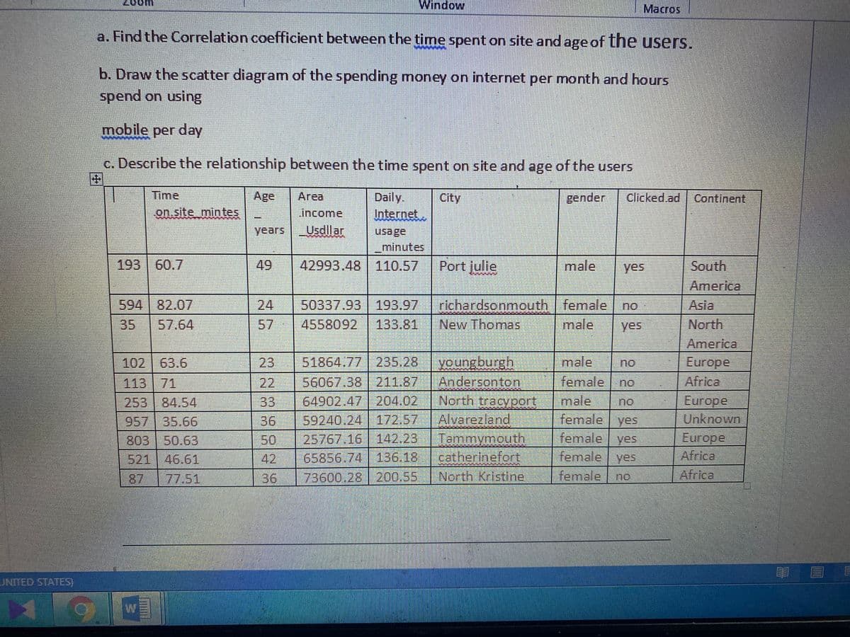 Window
Macros
a. Find the Correlation coefficient between the time spent on site and age of the users.
b.Draw the scatter diagram of the spending money on internet per month and hours
spend on using
mobile per day
c. Describe the relationship between the time spent on site and age of the users
国
Time
Age
श्रा.site mintes
Area
Daily.
City
gender
Clicked.ad
Continent
Lincome
Internet.
years
Usdilar
minutes
193 60.7
49
42993.48 110.57
Port julie
male
yes
South
America
24
richardsonmouth female
New Thomas
594 82.07
50337.93 193.97
Asia
North
America
Europe
no
35
57.64
57
4558092
133.81
male
yes
51864.77 235.28
youngburgh
Andersonton
male
female
male
female yes
female yes
female yes
102 63.6
23
n.
Africa
56067.38 211.87
64902.47 204.02
59240.24 172.57
22
113 71
253 84.54
no
Europe
Unknown
33
36
50
42
North tracyport
Alverealand
Tammymouth
65856.74 136.18 catherinefort
North Kristine
nu.
957 35.66
Europe
Africa
Africa
803 50.63
25767.16 142.23
521 46.61
77.51
87
36
73600.28 200.55
female
UNITED STATES)
