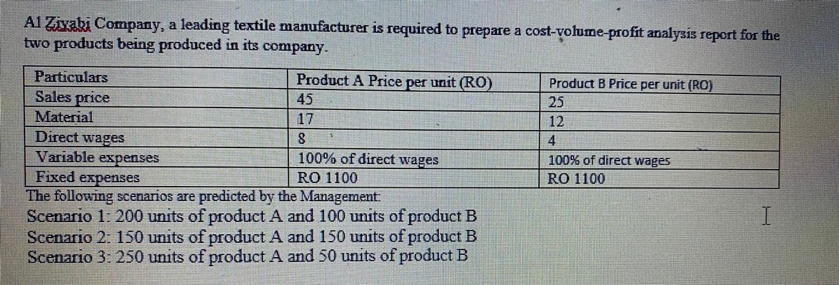 Al Ziyabi Company, a leading textile manufacturer is required to prepare a cost-volume-profit analysis report for the
two products being produced in its company.
Product A Price per unit (RO)
Particulars
Sales price
Material
Direct wages
Variable expenses
Fixed expenses
17
8
100% of direct wages
RO 1100
The following scenarios are predicted by the Management:
Scenario 1: 200 units of product A and 100 units of product B
Scenario 2: 150 units of product A and 150 units of product B
Scenario 3: 250 units of product A and 50 units of product B
Product B Price per unit (RO)
4
100% of direct wages
RO 1100
Ï