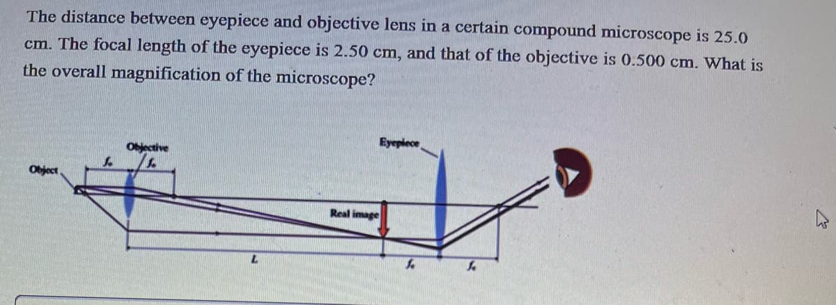 The distance between eyepiece and objective lens in a certain compound microscope is 25.0
cm. The focal length of the eyepiece is 2.50 cm, and that of the objective is 0.500 cm. What is
the overall magnification of the microscope?
Object
L.
Objective
1.
L
Real image
Eyepiece
S.
2