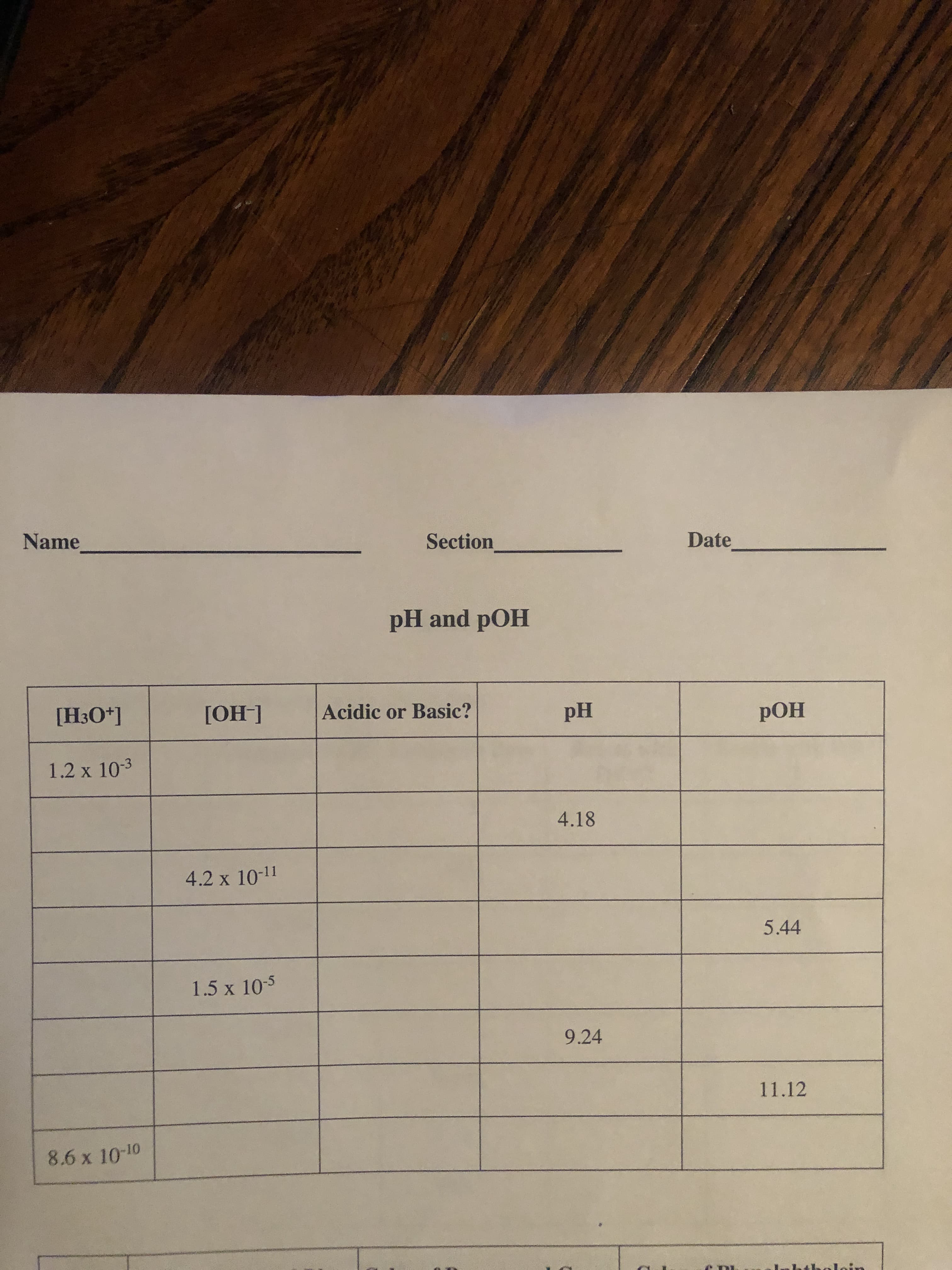 [H3O*]
[OH]]
Acidic or Basic?
pH
РОН
1.2 x 10-3
4.18
4.2 x 10-11
