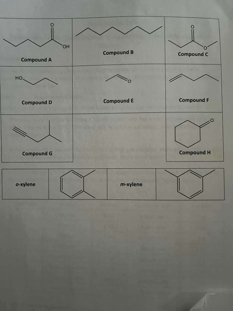 Compound A
Но,
Compound D
Compound G
o-xylene
OH
Compound B
Compound E
m-xylene
Compound C
Compound F
Compound H