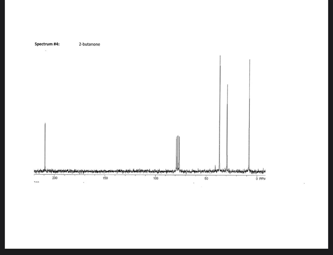 Spectrum #4:
San
200
2-butanone
150
100
50
o PPN