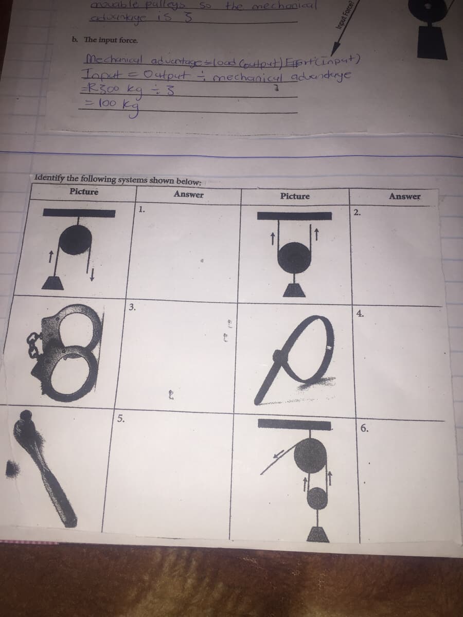 novable pulleys S0
the mechanical
aduxintage is 3
b. The input force.
Mechanical aduentage=load Couttput) Eprtcinput)
Iaput
R300 kq ż 3
- (00
EOutput mechanical adandaye
Identify the following systems shown below:
Picture
Answer
Picture
Answer
1.
2.
3.
4.
5.
6.
Input Force?
