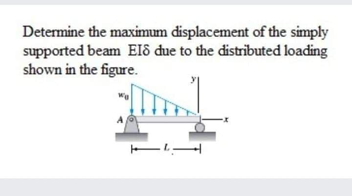 Determine the maximum displacement of the simply
supported beam EIS due to the distributed loading
shown in the figure.
