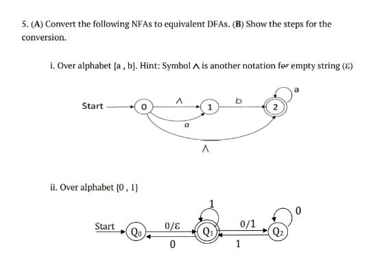 5. (A) Convert the following NFAs to equivalent DFAs. (B) Show the steps for the
conversion.
i. Over alphabet (a, b}. Hint: Symbol A is another notation for empty string (E)
Start
ii. Over alphabet [0, 1]
Start
Qo
^
0/8
0
a
A
b
0/1
1
Q₂