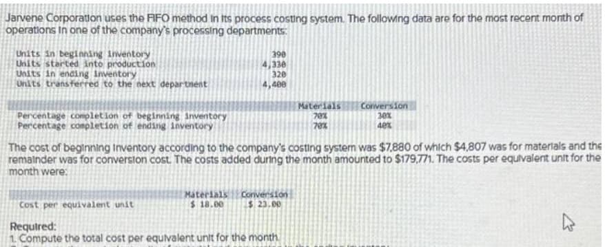 Jarvene Corporation uses the FIFO method in its process costing system. The following data are for the most recent month of
operations in one of the company's processing departments:
Units in beginning inventory
Units started into production
Units in ending inventory
Units transferred to the next department
Percentage completion of beginning inventory
Percentage completion of ending Inventory
390
4,330
320
4,408
Materials
$18.00
The cost of beginning Inventory according to the company's costing system was $7,880 of which $4,807 was for materials and the
remainder was for conversion cost. The costs added during the month amounted to $179.771. The costs per equivalent unit for the
month were:
Conversion
$ 23,00
Materials
70%
70%
Cost per equivalent unit
Required:
1. Compute the total cost per equivalent unit for the month.
Conversion
30x
40x
4