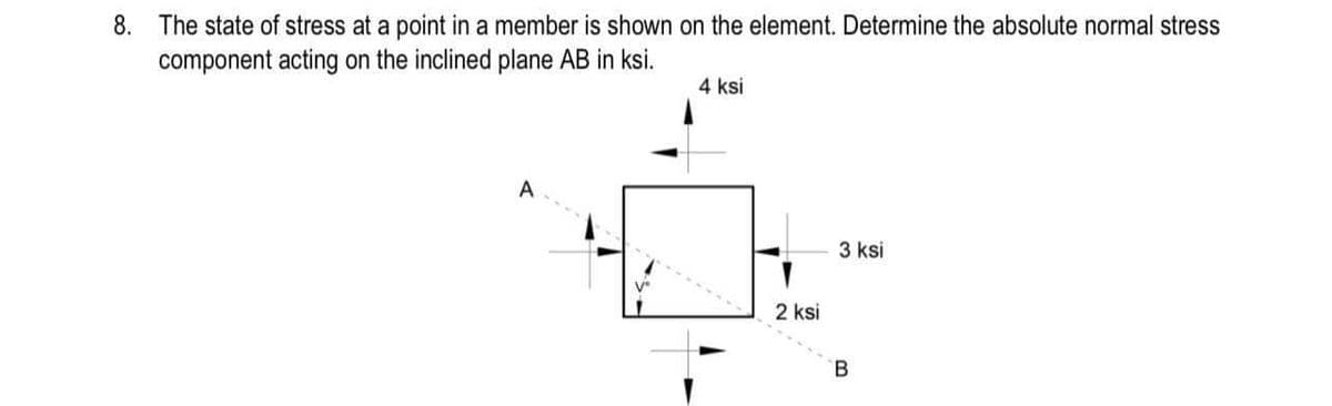 8. The state of stress at a point in a member is shown on the element. Determine the absolute normal stress
component acting on the inclined plane AB in ksi.
4 ksi
3 ksi
2 ksi
B.
